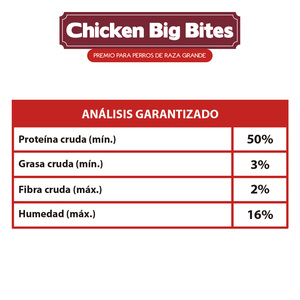Choice Nutrition Chicken Big Bites, 100 g